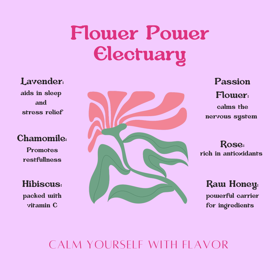 FLOWER POWER Honey